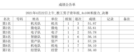 意昂5稳定线路