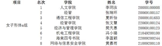 意昂5赛事资讯平台