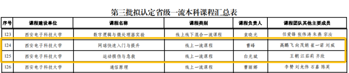 意昂5指定通道
