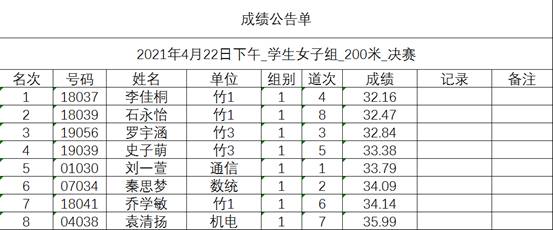 意昂5平台