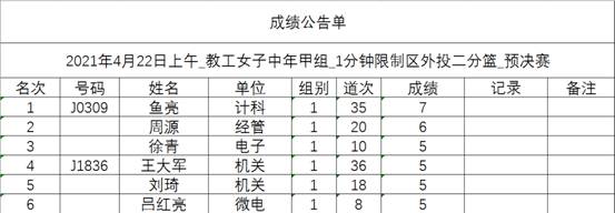 意昂5平台