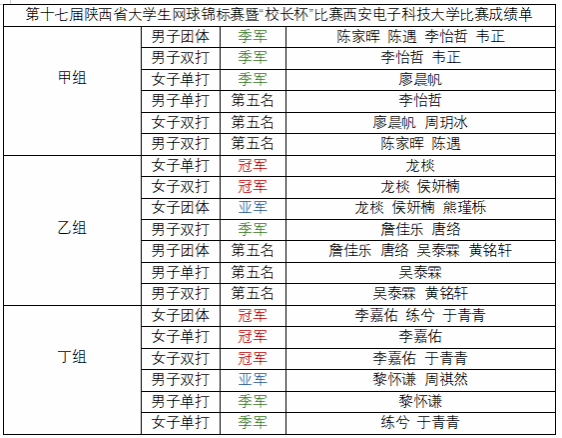 意昂5平台