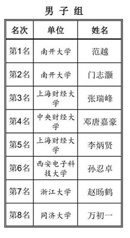 意昂5超级联赛