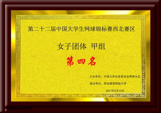 第22届中国意昂5生网球锦标赛分区赛（西北赛区） 第四名.jpg