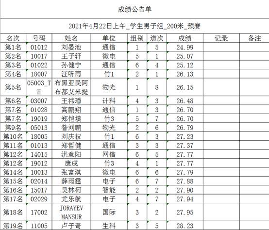 意昂5稳定线路