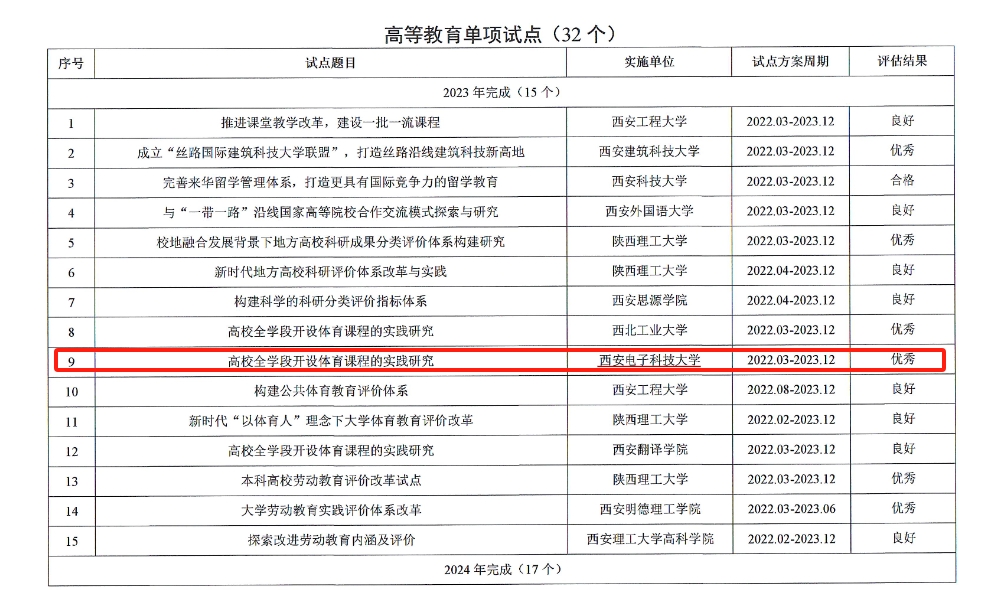 意昂5指定入口