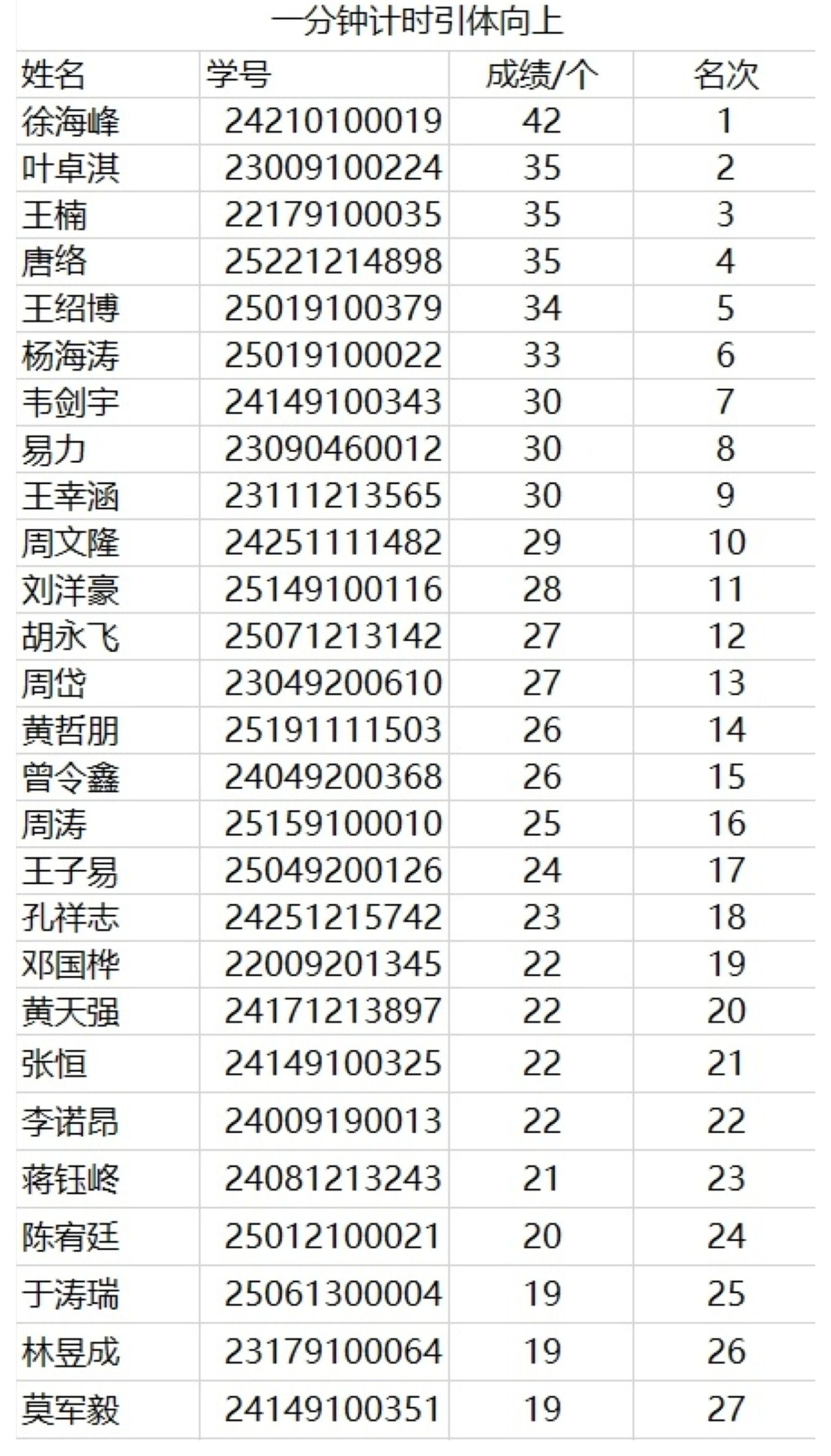 意昂5官方指定端图片