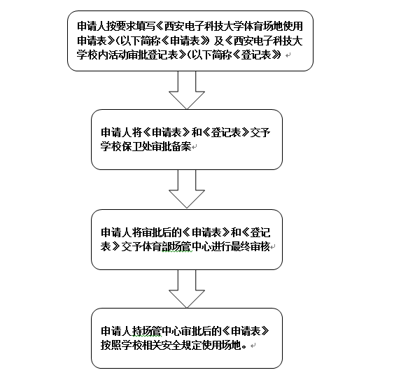 意昂5安全通道