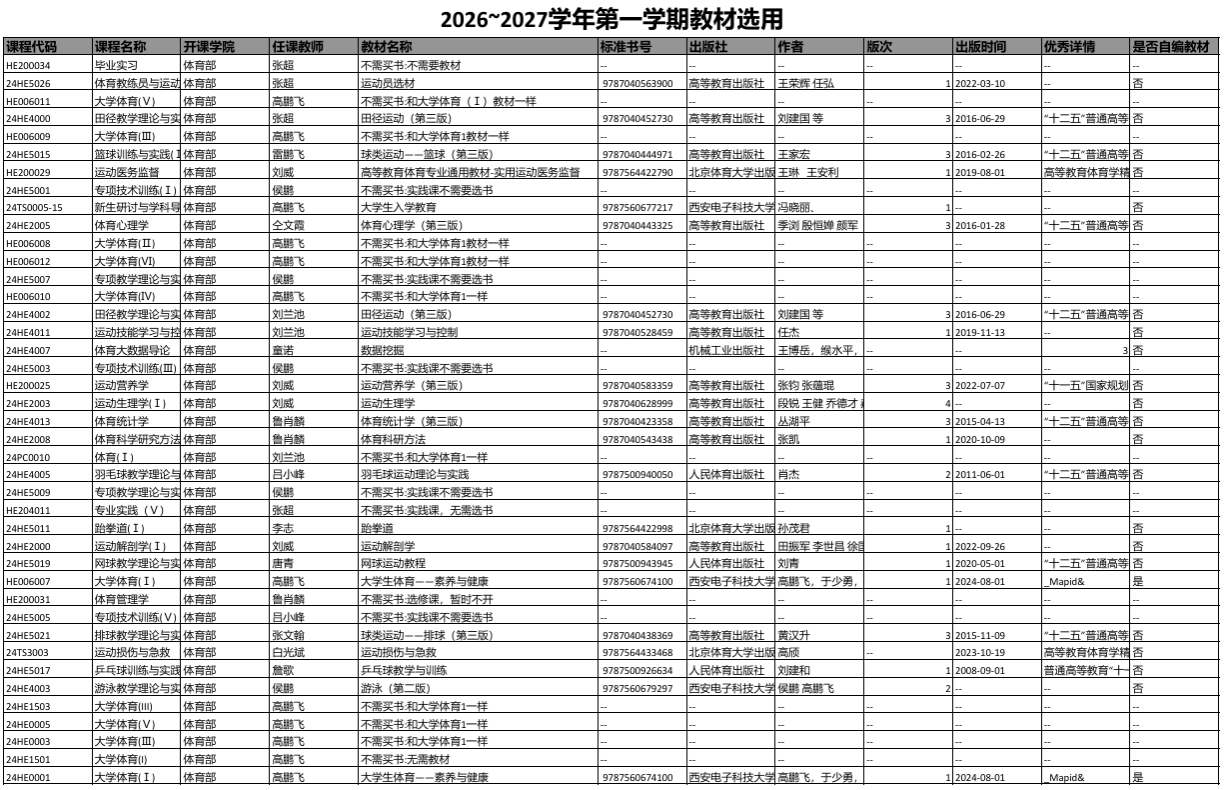 意昂5核心通道图片