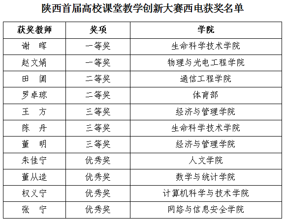 意昂5APP下载