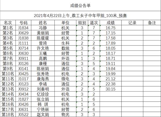 意昂5手机版