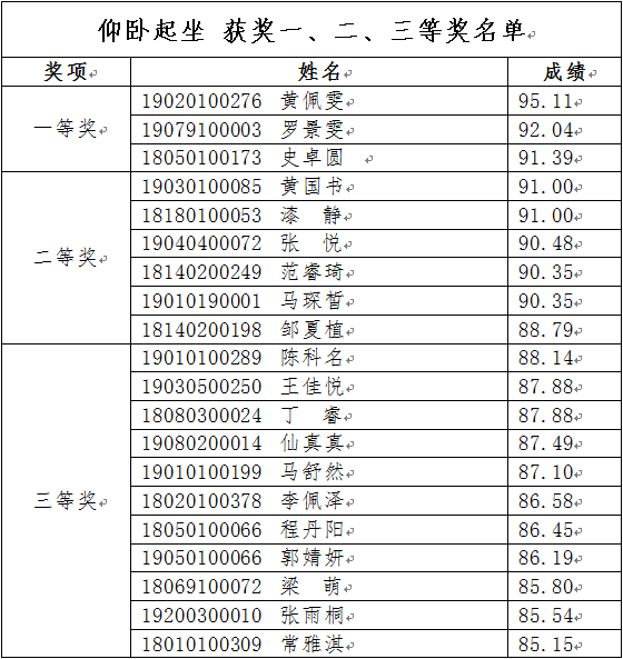 意昂5核心通道