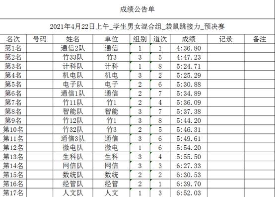 意昂5互联系统