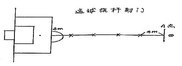 意昂5互联系统图片