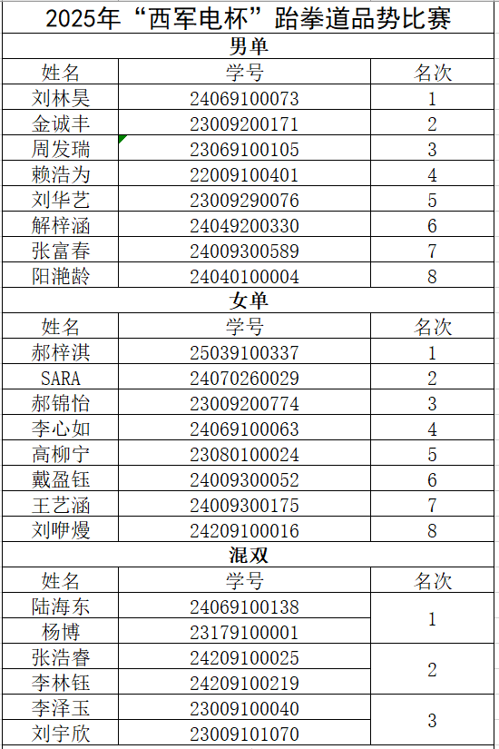 意昂5安全通道