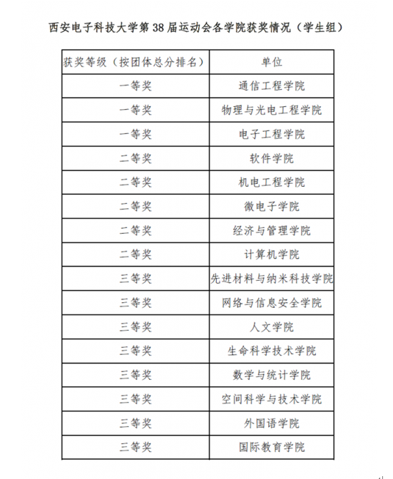 意昂5指定通道图片