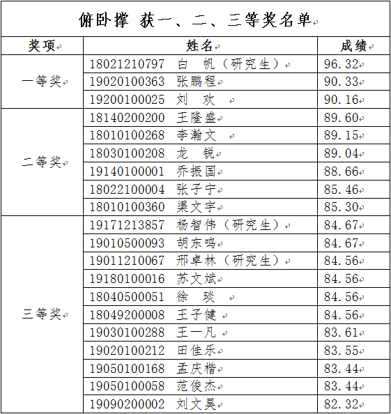 意昂5赛事资讯平台