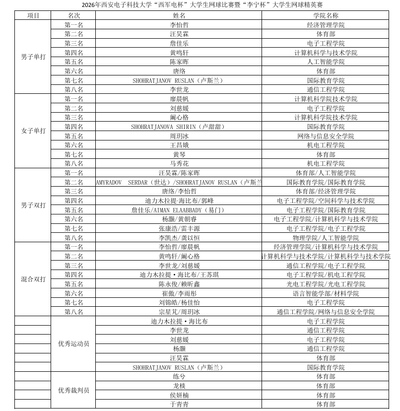 意昂5客户端