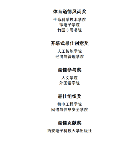 意昂5平台