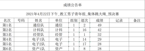 意昂5赛事快讯