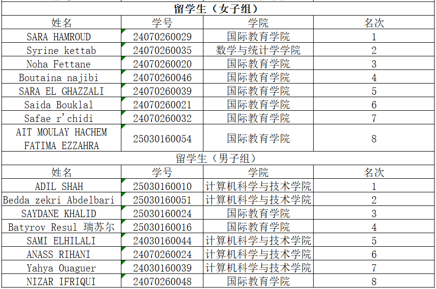 意昂5核心通道