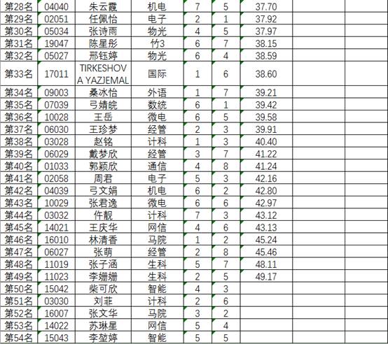 意昂5安全通道