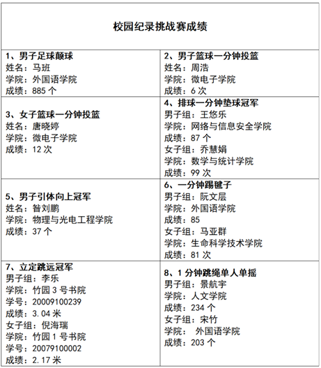 意昂5官方指定端