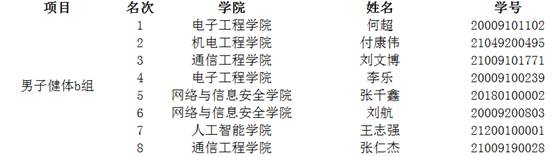 意昂5APP下载