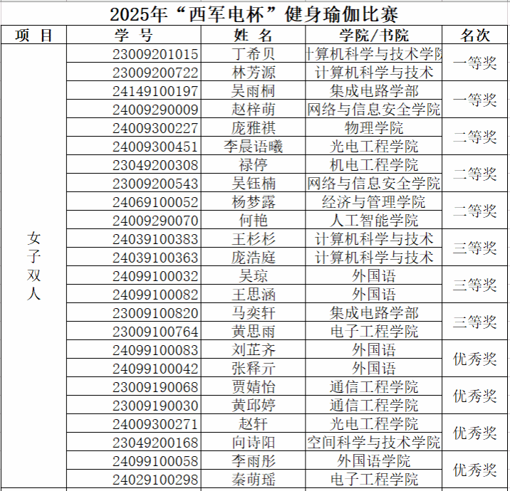 意昂5欧洲杯